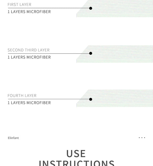 Elinfant 10pcs 3-Layer Microfiber Cloth Diaper Nappy Insert – Super Absorbent & Soft