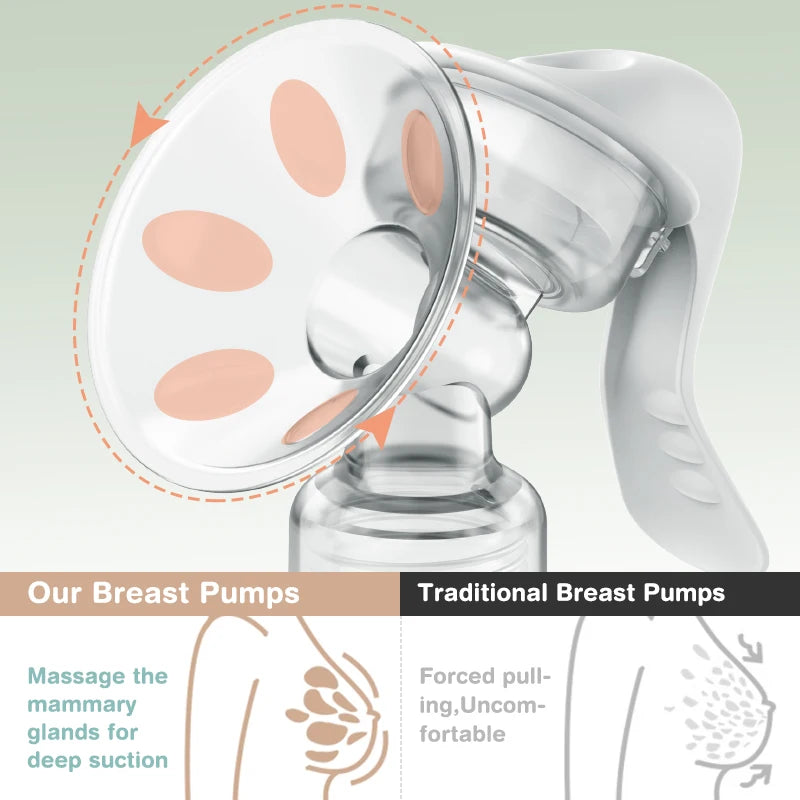 Dr.isla MB6 Manual Breast Pump