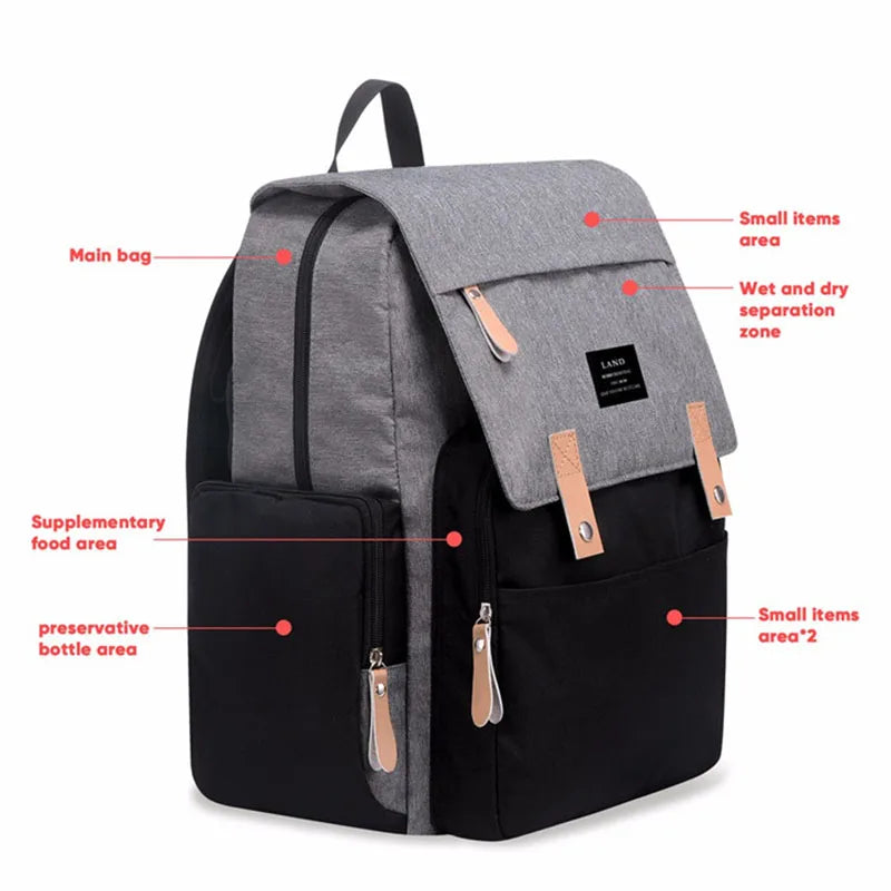 Landuo Mommy Diaper Bag – Large Capacity Travel Nappy Backpack with Changing Mat