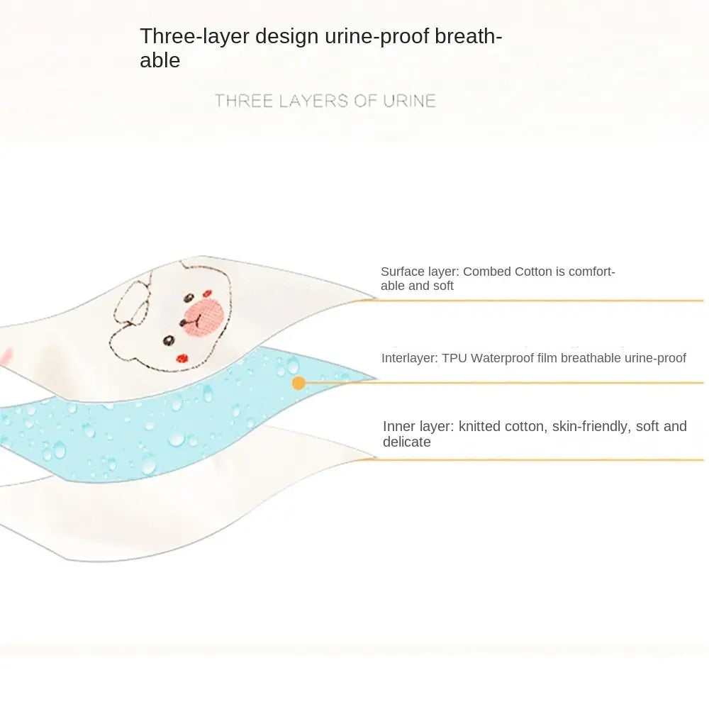 Adjustable Reusable Baby Diaper Pants – Washable & Leakproof (0-12 Months, 3-15kg)