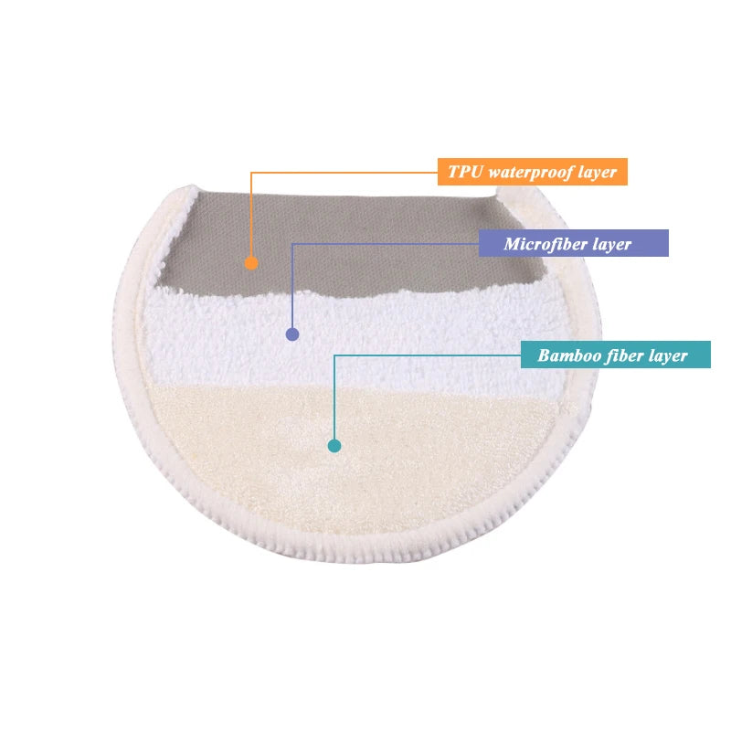 Organic Washable Breast Pads